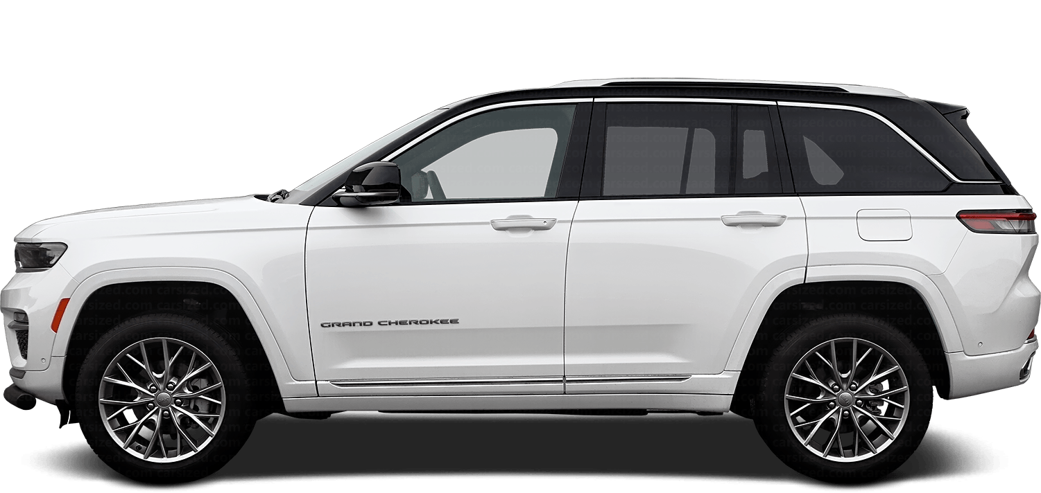 Jeep Grand Cherokee SUV 2021-presente